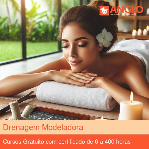 Drenagem Modeladora